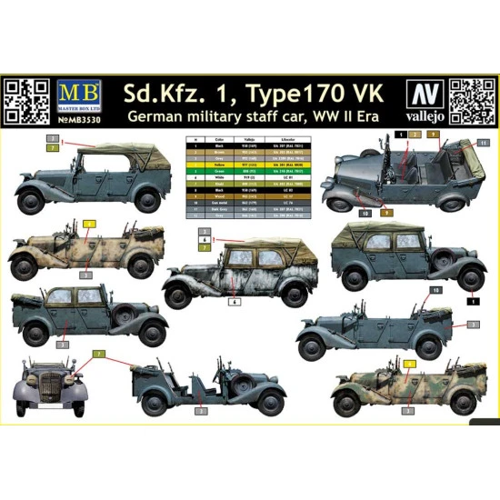 Master Box 3530 1/35 Sd. Kfz. 1 Type 170 Vk. German Military Staff Car. Ww Ii Era