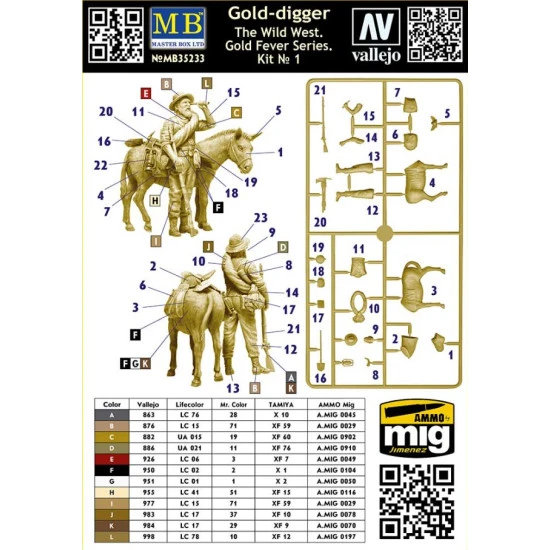 Master Box 35233 1/35 The Wild West. Gold Fever Series. Kit No. 1. Gold Digger