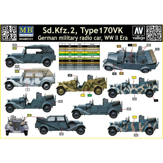 Master Box 3531 1/35 Sd.kfz. 2 Type 170vk, German Military Radio Car, Ww Ii Era Renew Kit