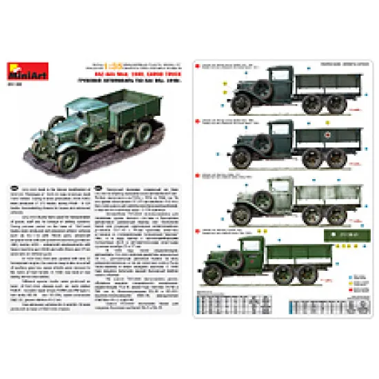GAZ-AAA Mod. 1940 Cargo truck 1/35 Miniart 35136
