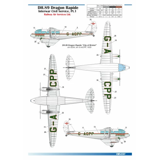 Armory Ar-48005 1/48 Dh.89 Dragon Rapide Short Haul Airliner Interwar Service Pt.1 Railway Air Services