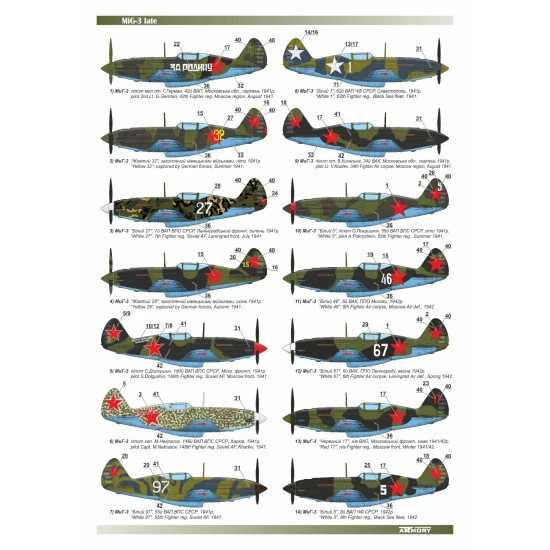 Armory Ar-72011 1/72 Mig 3 Late Bloody 1941 Plastic Model Kit