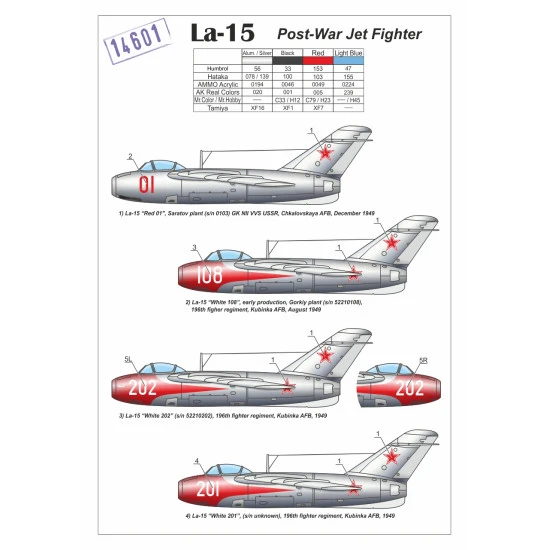 Armory Ar-14601 1/144 La 15 Fantail Soviet Post War Jet Fighter