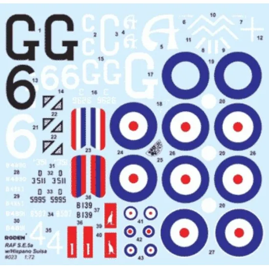 Roden 024 1/72 Albatros D.iii Oeffag S.153 Early Wwi Plastic Model