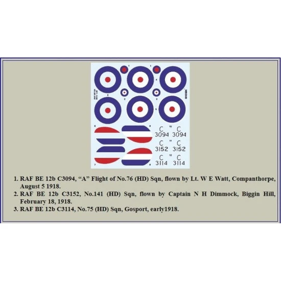 Roden 412 1/48 Raf Be 12b British Reconnaissance Aircraft Wwi Plastic Model
