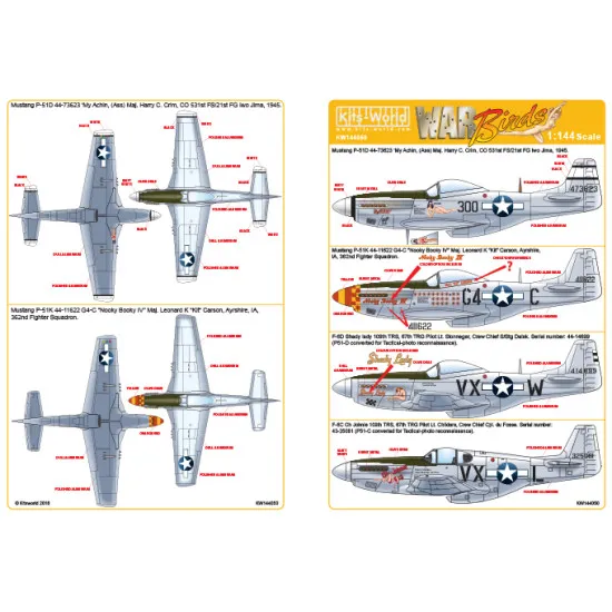 Kits World Kw144050 1/144 Decal For North American Mustang P-51 Accessories Kit