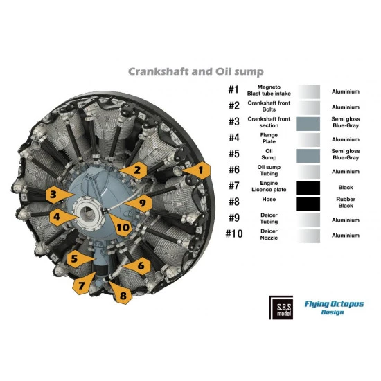 Sbs 48090 1/48 B-17 F/G Early Engine And Cowling Set For Hk Models Kit Sbs 48090 1/48 B-17 F/G Early Engine And Cowling Set For Hk Models Kit