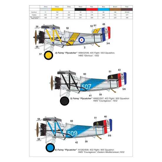 Armory Ar48002 1/48 Fairey Flycatcher British Interwar Faa Fighter, Late Version, W/ Jaguar-iv Engine