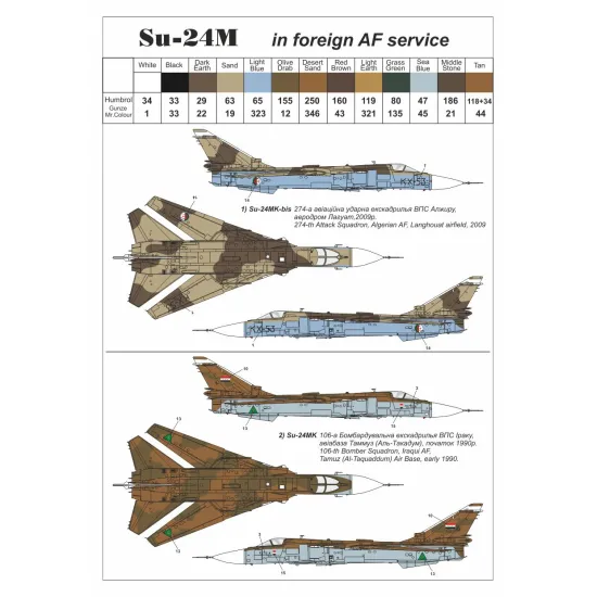 Armory 14703 1/144 Sukhoj Su-24m Fencer In Foreign Service Algeria Iran Iraq Lybia Syria