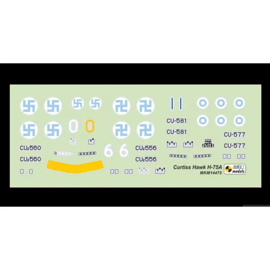 Mark I Mkm144075 1/144 Curtiss H-75a Ilmavoimat