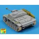 Side skirts for Sturmgeschutz III (Early model) 1/72 Aber 72-A11