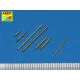 Armament for German fighter Me 109E-3 to G-4 1/48 Aber 48-112