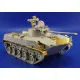 Photoetched set BMD-2, for Eastern Express kit 1/35 Eduard 35729