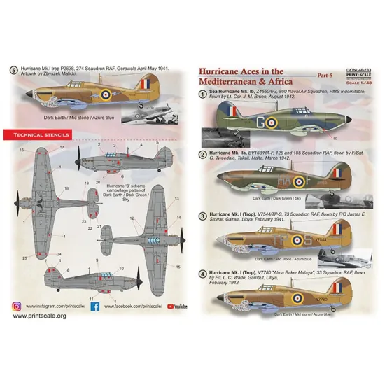 Print Scale 48-233 1/48 Hurrican Africa Aces Part 5