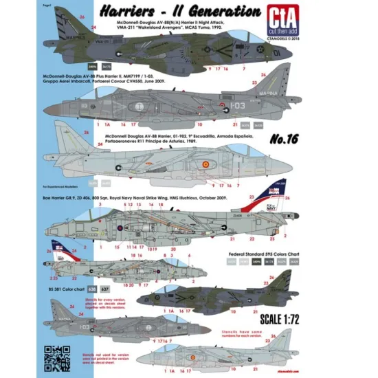 Cta Models 016 1/72 Decal Harrier - 2nd Generation
