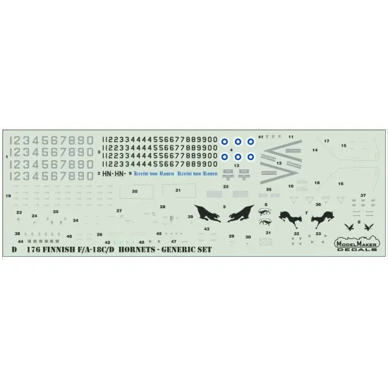 Model Maker D48205 1/48 Finnish F/A-18c Display Team 2023