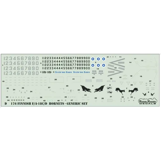 Model Maker D72205 1/72 Finnish F/A-18c Display Team 2023