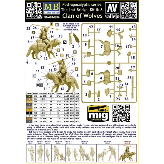 Master Box 24086 1/24 Post Apocalyptic Series The Last Bridge Kit No 8 Clan Of Wolves