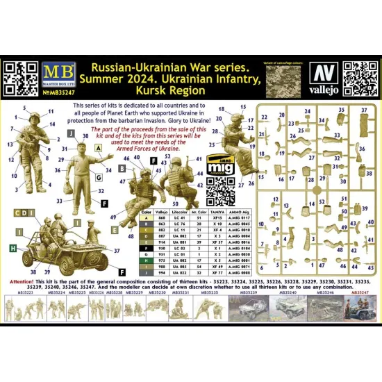 Master Box 35247 1/35 Russian Ukrainian War Series Summer 2024 Ukrainian Infantry Kursk Region