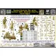 Master Box 35247 1/35 Russian Ukrainian War Series Summer 2024 Ukrainian Infantry Kursk Region
