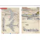 Print Scale 48-312 1/48 F-86a Colorful Early Sabres The Complete Set 2 Leaf Part 5 New