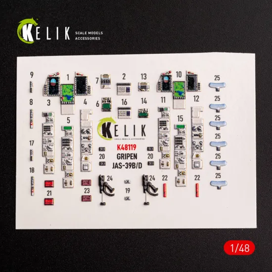Kelik K48119 1/48 Jas-39 B/D Interior 3d Decals For Zimi Model/Kittyhawk Kit