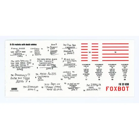 Foxbot 32-038 1/32 Decals Stencils For S-25 Rockets With Death Wishes Ukrainian Air Forces