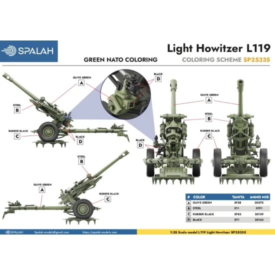 Spalah 25335 1/35 Scale Model Howitzer M119a2 Resin Model