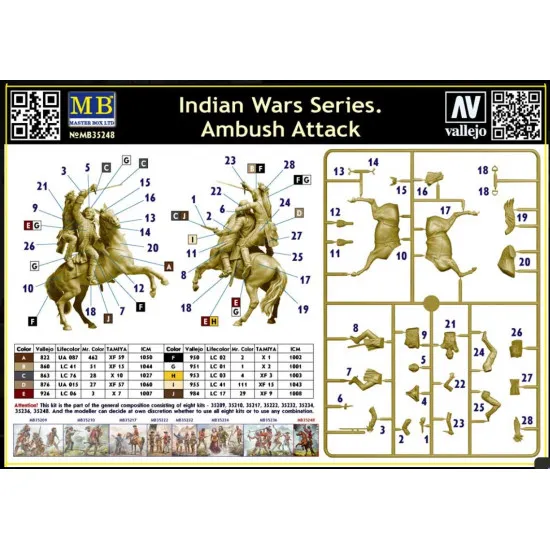 Master Box 35248 1/35 Indian Wars Series Ambush Attack Plastic Model Kit