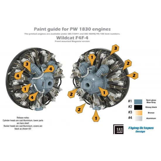 Sbs 48100 1/48 F4f-4 Wildcat Engine Set For Eduard Kit