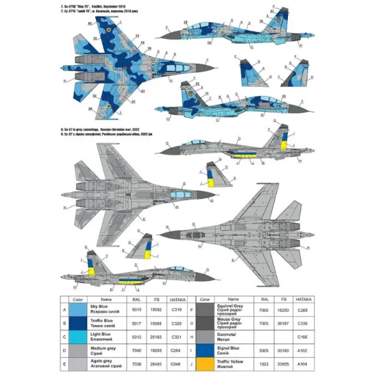 Foxbot 48-094 1/48 Ukrainian Su-27 And Su-27ub With Flora Camouflage For Academy Eduard Great Wall Hobby Hobbyboss Kitty Hawk Kits