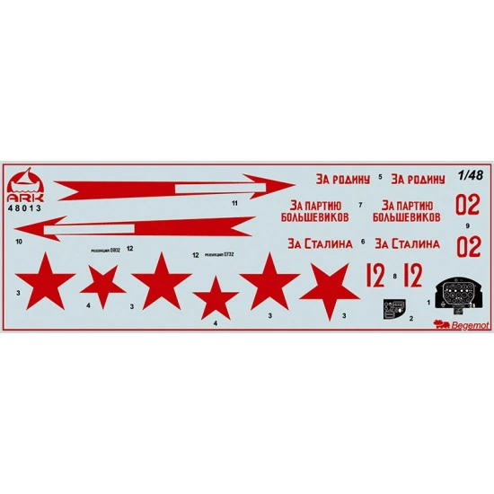 MiG-3 Russian fighter, Air defense of Moscow 1/48 Ark Models 48013