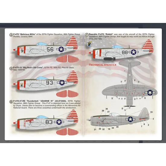Print Scale 72-540 1/72 P-47 Thunderbolt 527th Fs 86th Fighter Group