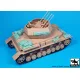 Black Dog T35312 1/35 Flakpanzer Iv Wirbelwind Accessories Set For Academy