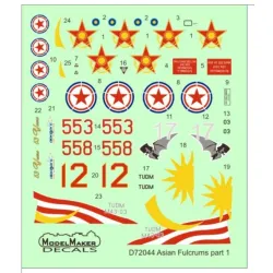 Model Maker 3d72044 1/72 Asian Fulcrums Part 1 3d Printed Refueling Probe Malaysia Kazakhstan North Korea Ex D72044a