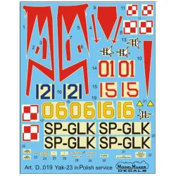 Model Maker D72019 1/72 Yak-23 In Polish Service