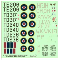 Model Maker D72066 1/72 Supermarine Spitfire Mk Xvi Bubbletop In Polish Service