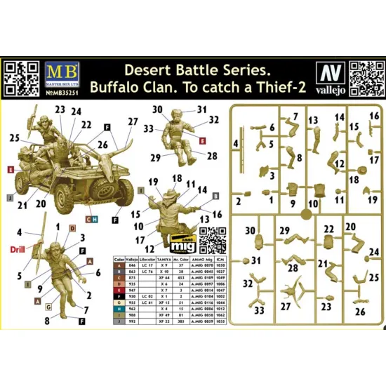 Master Box 35251 1/35 Desert Battle Series. Buffalo Clan To Catch A Thief-2