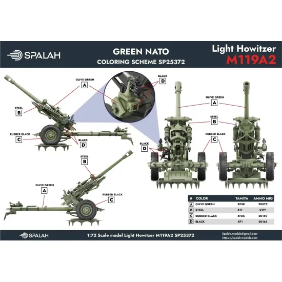 Spalah 25372 1/72 American Towed Light Howitzer M119a2 3d Printed Resin Kit