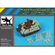 Black Dog T72199 1/72 M 163 Vulcan Accessories Set For Italeri
