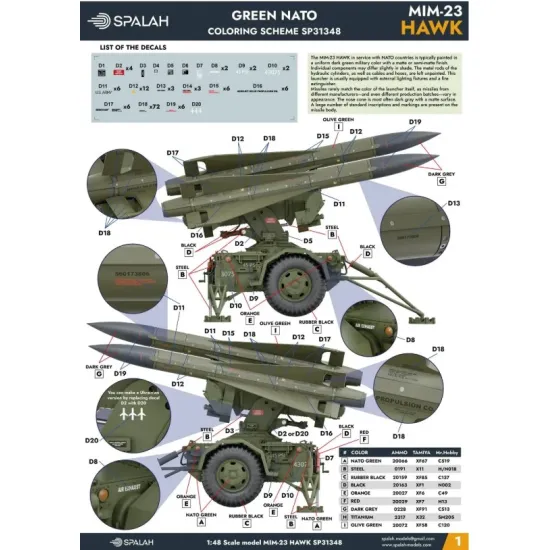 Spalah Sp31348 1/48 Scale Model American Air-defense System Mim-23 Hawk