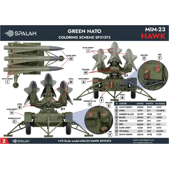 Spalah Sp31372 1/72 Scale Model American Air-defense System Mim-23 Hawk