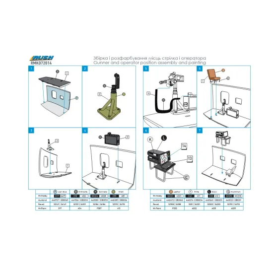 Rush Model Kits Rmkd72014 1/72 Decal For Aircraft Antonov An-28 Gunship
