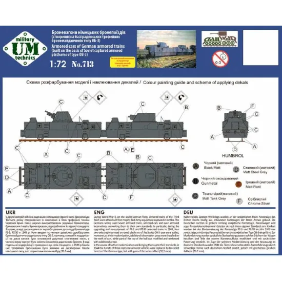 Umt 713 1/72 Armored Cars Of German Armored Trains Plastic Model Kit