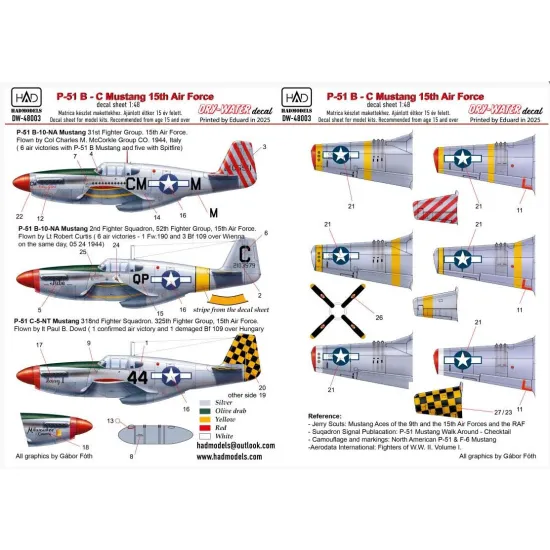 Hadmodels Dw-48003 1/48 P-51b Dry-water Decal Sheet