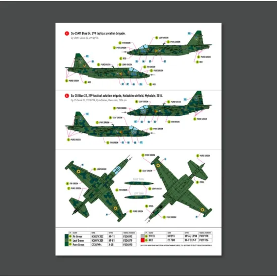 Reskit Rsb48-0005 1/48 Su-25 Frogfoot Clover Blue 01 04 10 22 33 Ukrainian Air Forces Main Decals With Stencils