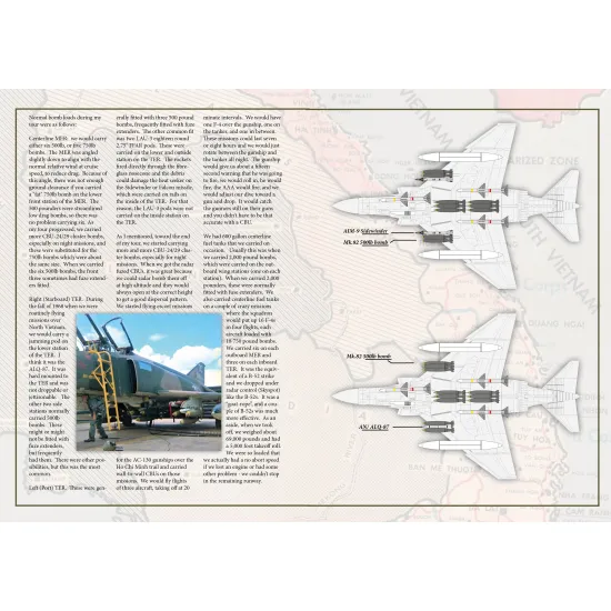 Inside The Armor D7201 1/72 Decal For 13th Tfs Mcdonnell F-4d Phantoms Over Vietnam