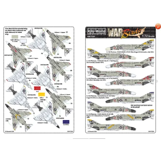 Kits World Kw172281 1/72 Decal For F-4b/C Phantom- Us Marine Corps