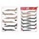 Kits World Kw148283 1/48 Decal For Sepecat Jaguar Gr 1a