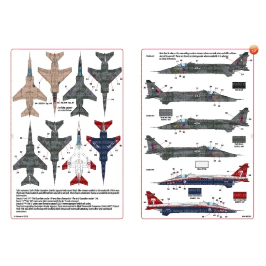 Kits World Kw148283 1/48 Decal For Sepecat Jaguar Gr 1a